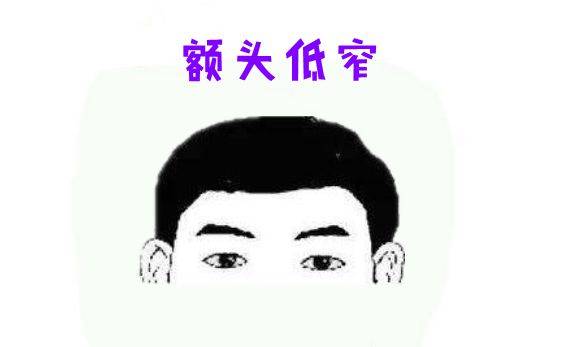 一个男人如果额头低窄或坑疤非常多,事业容易产生变动,前途容易不顺