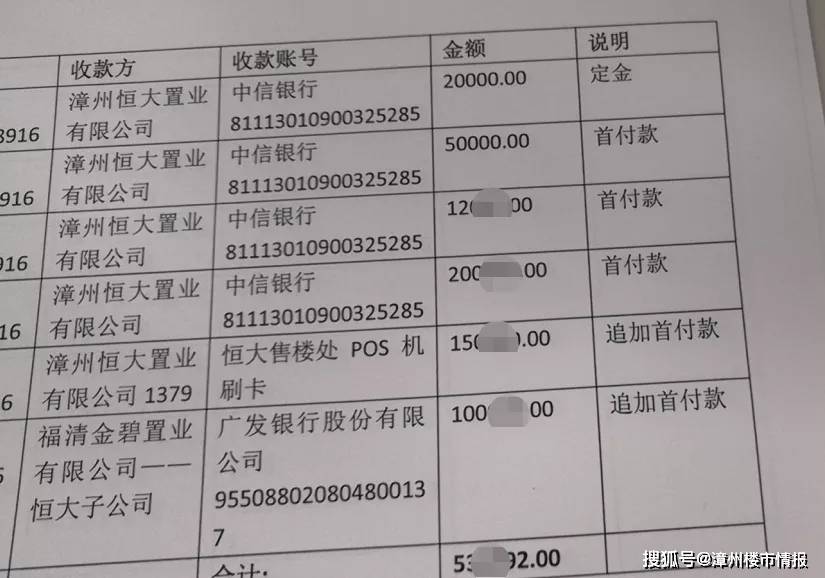 兴业银行网签流水密码是多少 来自搜狐网
