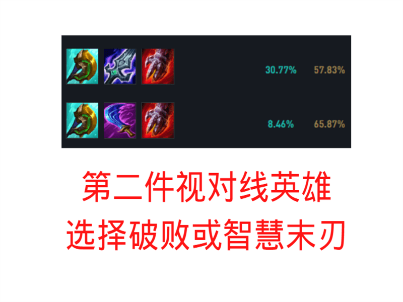 lol:爱怎能轻易断绝,续航削弱依旧强势,上单佛爷80胜率上大分