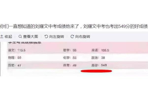 原创刘耀文的中考成绩体育分比总分抢镜给时代峻峰争了口气
