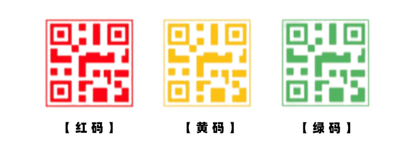 绿码 表示未见异常,可以正常通行 河南省居民电子健康码申领流程 1