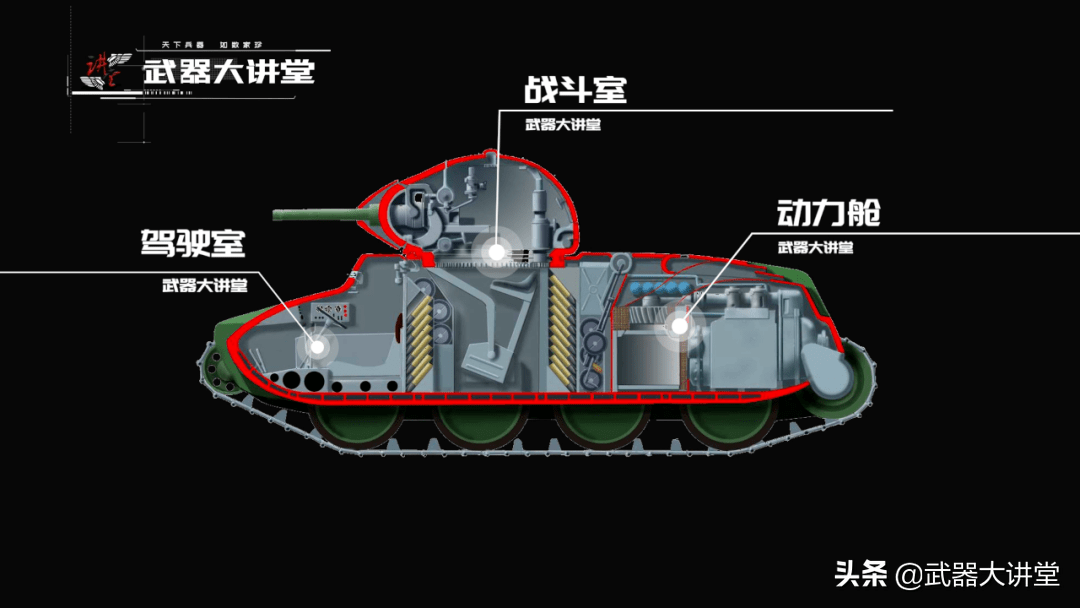 在设计方案中,amx40骑兵坦克的车体结构设计基本上延续了前几款法国