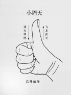【方解】小周天针法将人体的阳脉之海和人体的阴脉之海(十二经脉之海