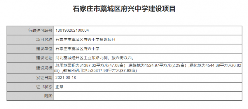 占地47.08亩 藁城区将新增一所中学