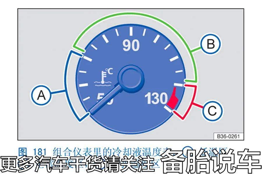 冷却液温度过高或者冷却系统发生故障,这个时候,尽量是不要再开了