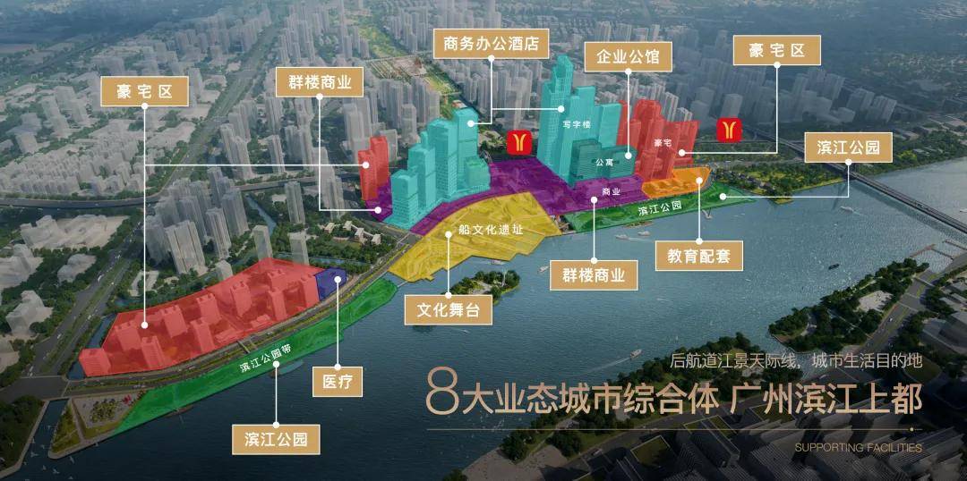 2021下半年广州新楼盘抢先看,值得买的都在这里!