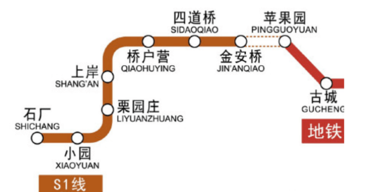 华萃西山伴山伴城门头沟临铁浅山低密住宅