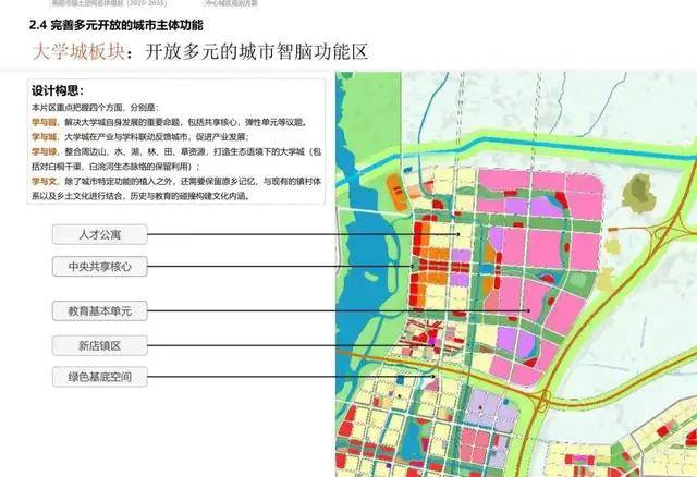 南阳城区快速路高架桥来了!仲景路,光武路,孔明路,外环路