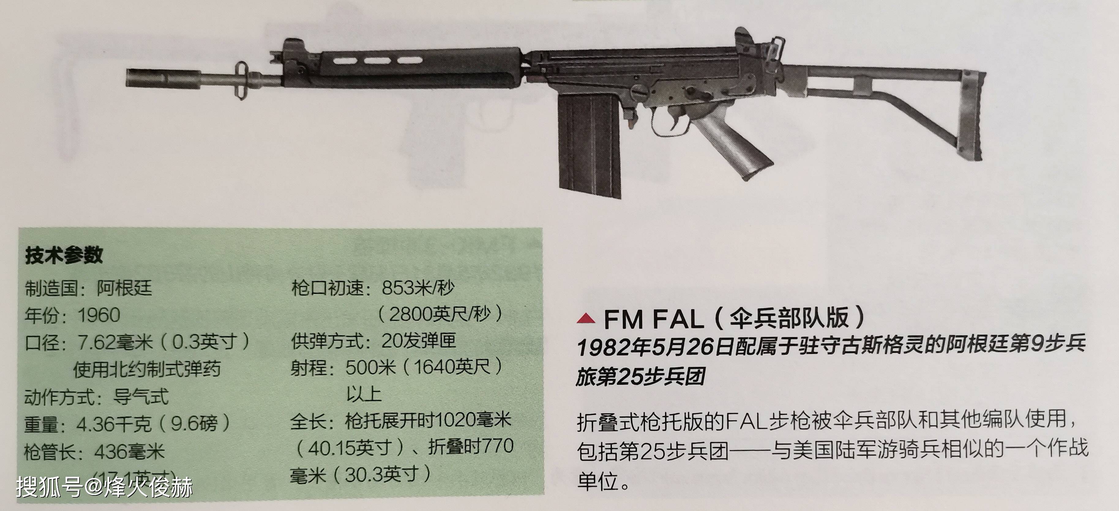 原创1982年的阿根廷步兵步枪与英军一样国产冲锋枪露脸