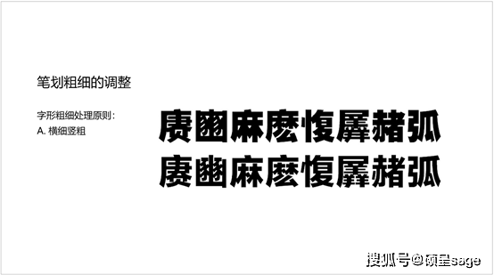 浅谈字体设计—硕呈品牌大讲堂第2期