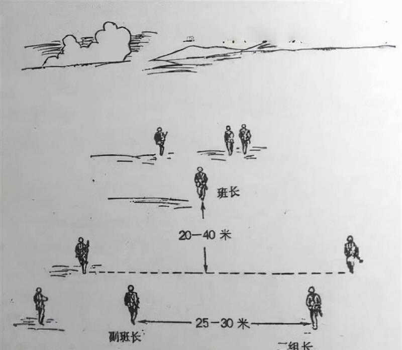 原创朝鲜战争中的三三制战术火力劣势大大减少伤亡美军气得直骂娘