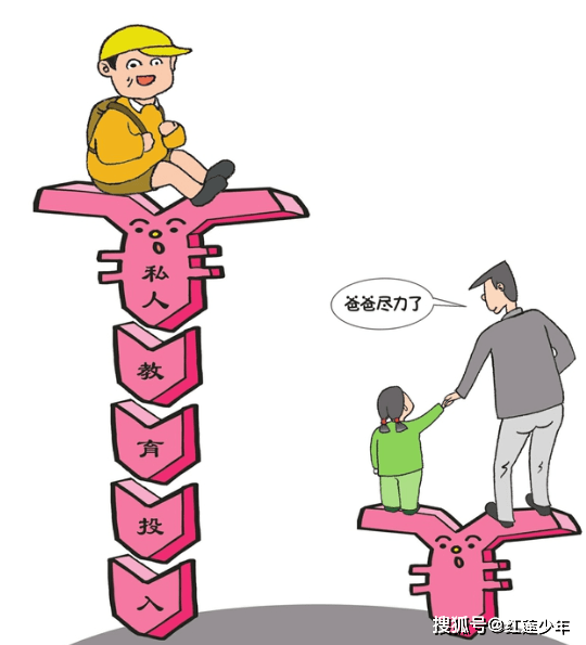 但是在晋升的过程中,如果教育资源很不平等,城市有的农村没有,城市