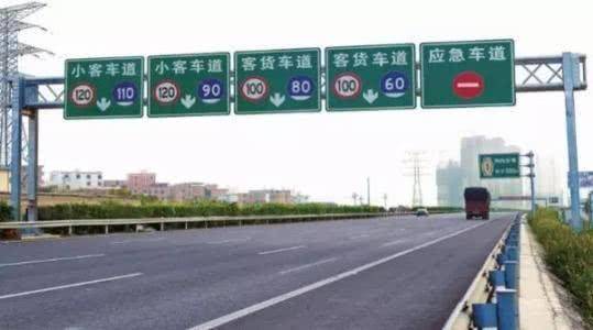 限速标志即将统一?车速不再忽高忽低?