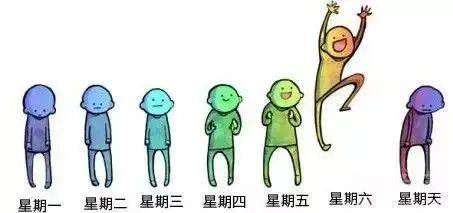 周一上班恐惧综合症仿佛过了个假周末