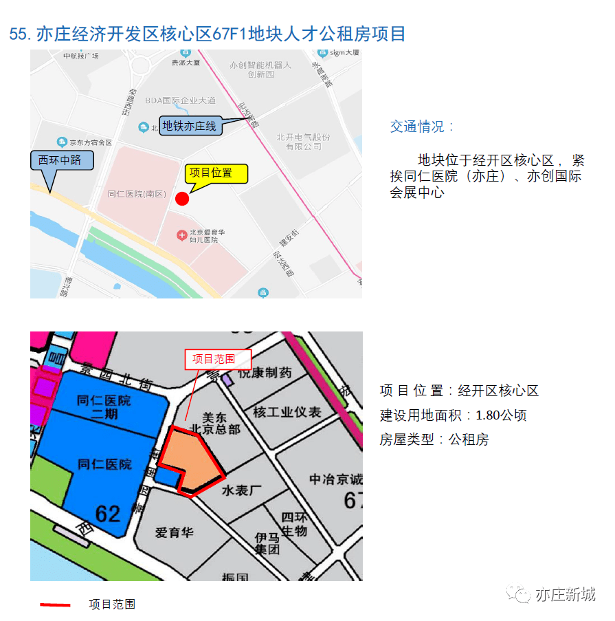 亦庄新城落实的住房用地有这些…其中大兴3个,亦庄经济开发区11个