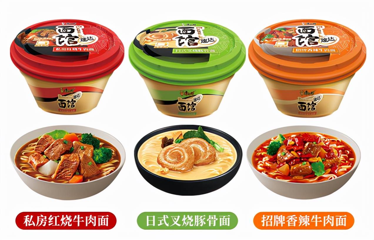 财报出炉:方便面利润大跌,行业龙头如何走出阴霾?