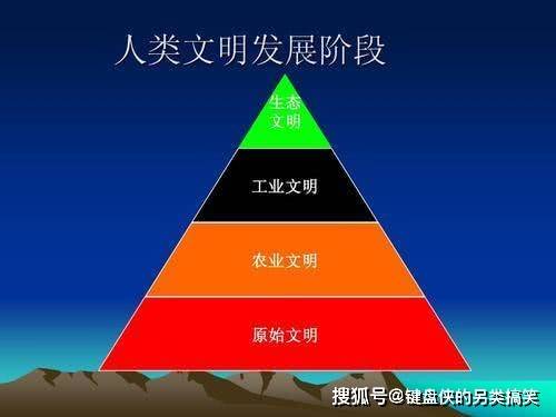 如果人类文明一直持续发展下去,10000年后的地球会是什么样?