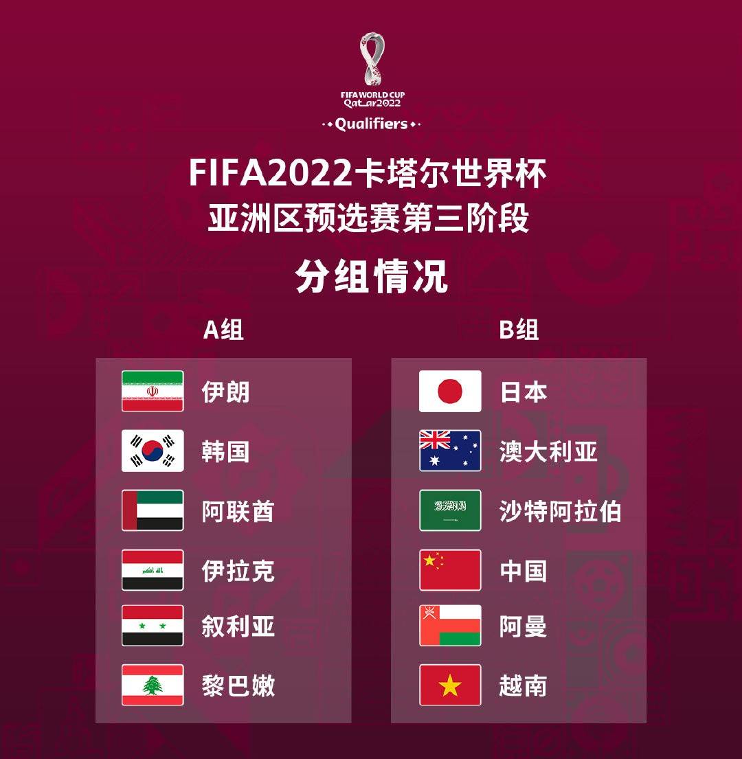 2020国足亚洲杯预选赛赛程_2022亚洲预选赛国足赛程_世界杯亚洲预选赛国足赛程