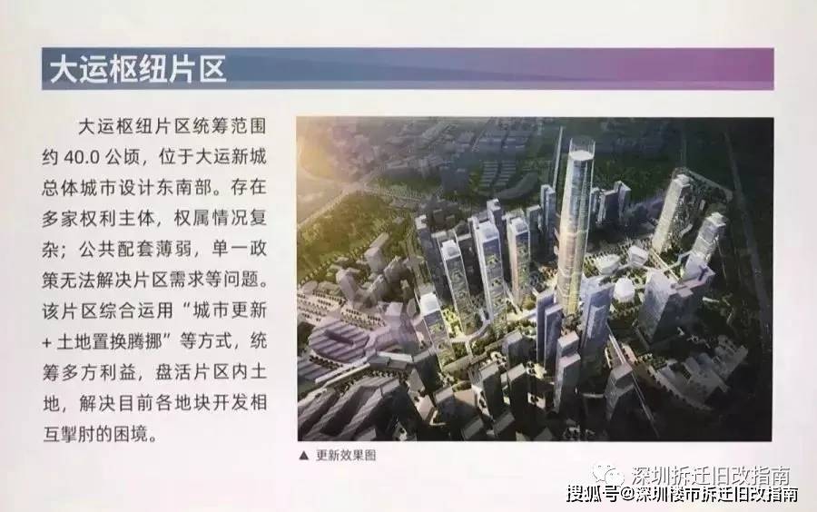 重磅深圳10区84大旧改项目规划图曝光