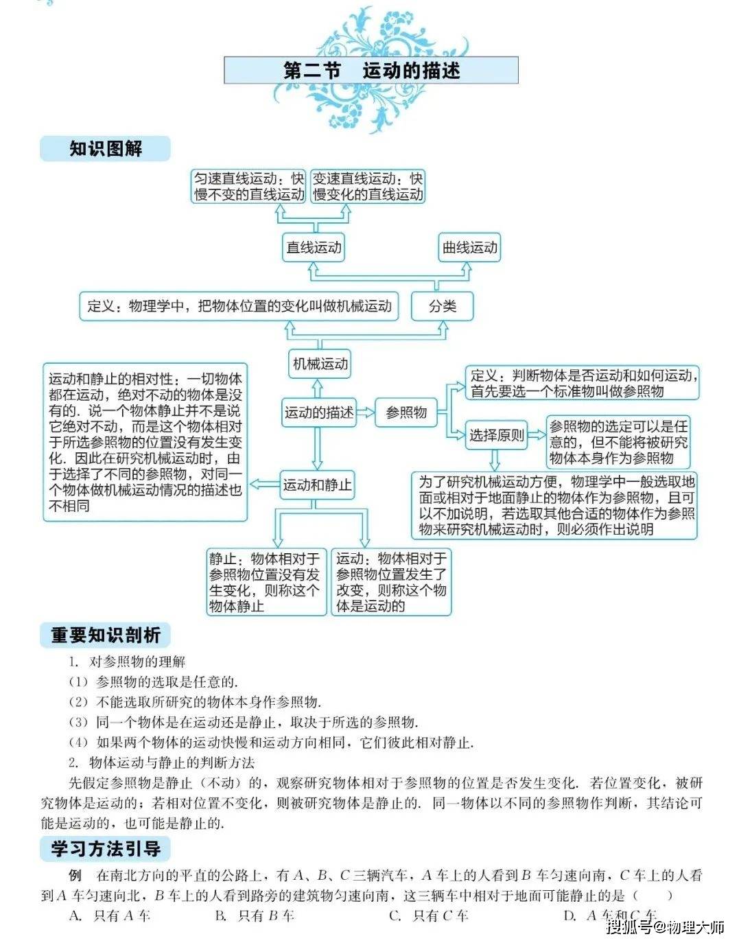 初中物理:八年级上册第一章《机械运动》常考点突破!