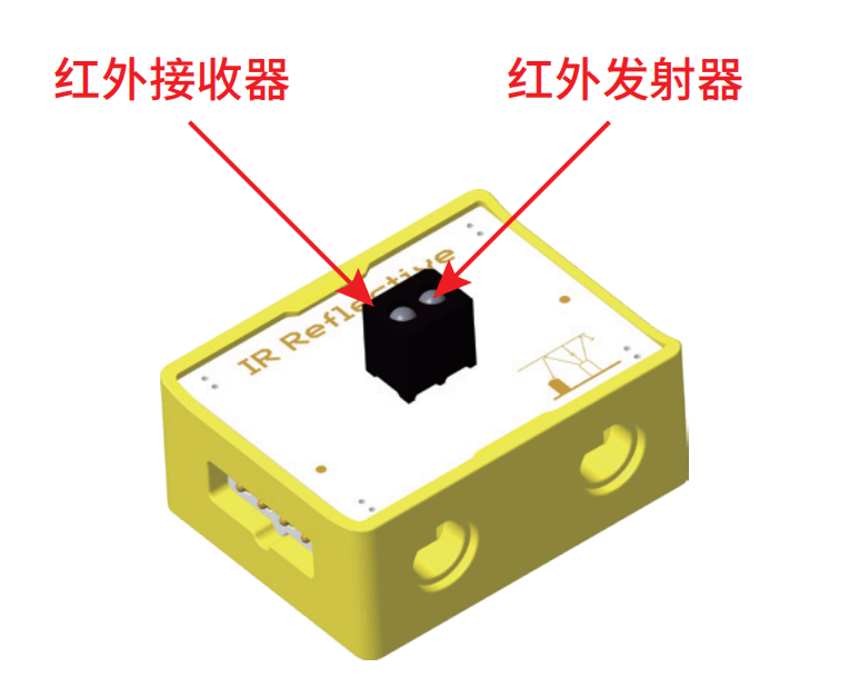 红外反射传感器属于数字输入模块,由红外发射器与接收器组成,检测距离