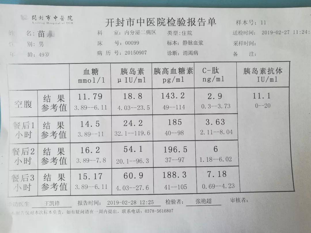 糖尿病中医治疗:糖友说:只用了2周,纯中药让我血糖从18降到8!