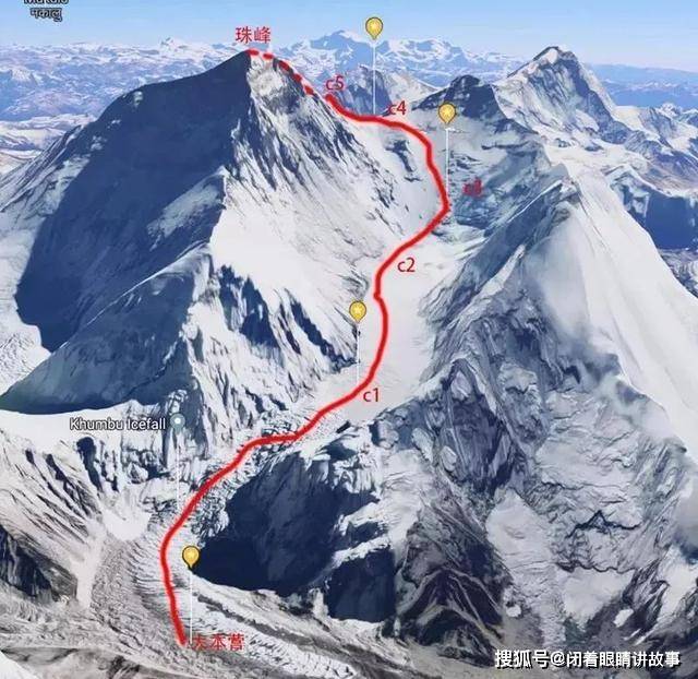 珠穆朗玛峰不好爬,能从直升机上降落到山顶吗?