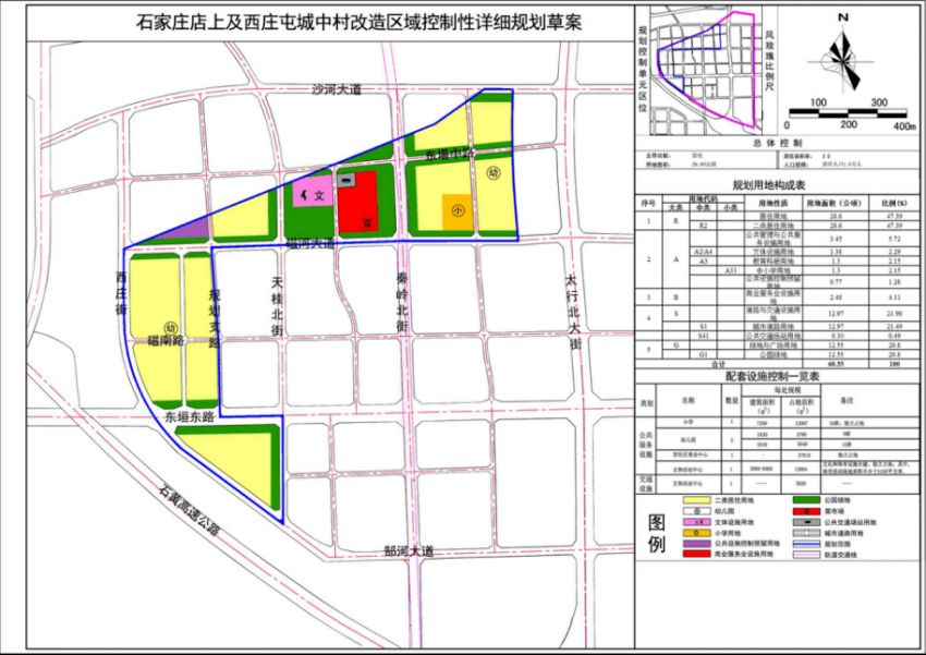 石家庄方村 前太保 高柱等8大高品质城改规划曝光