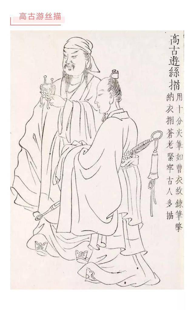 古代画家把各种线描形式概括成十八种技法,称"十八描 ",作为基本程式