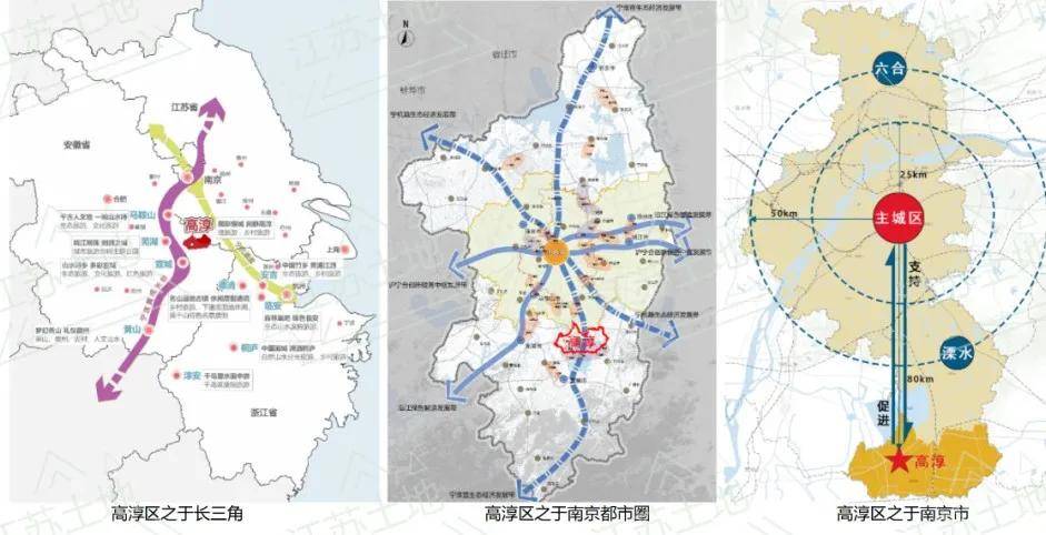 新高淳区十四五发展规划解读来了