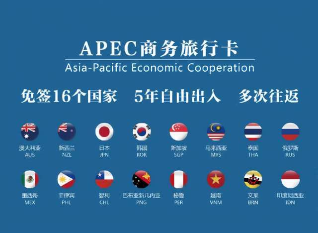 apec商务旅行卡——亚太经合组织成员国的商务人员的福音