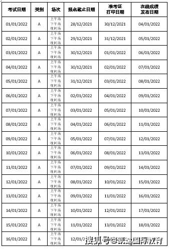 标化考试 2022雅思,托福考试安排出炉!即日起开放报名!