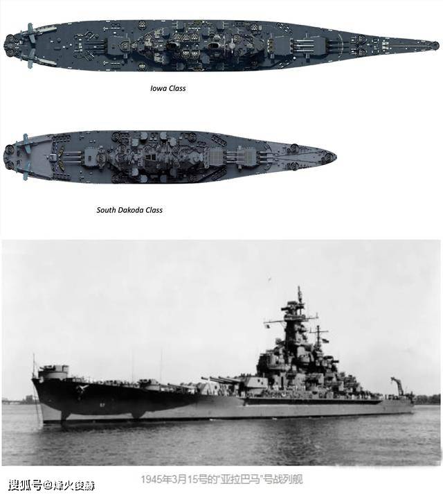 南胖"增肥记":"守规矩"的美国海军,与法国战列舰有点像