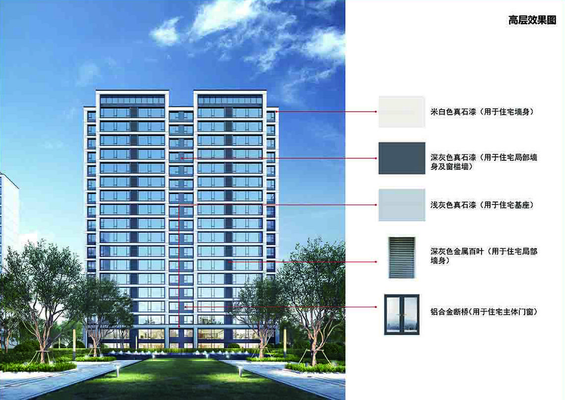 濮阳建业云筑项目《建设工程规划许可证》获批!