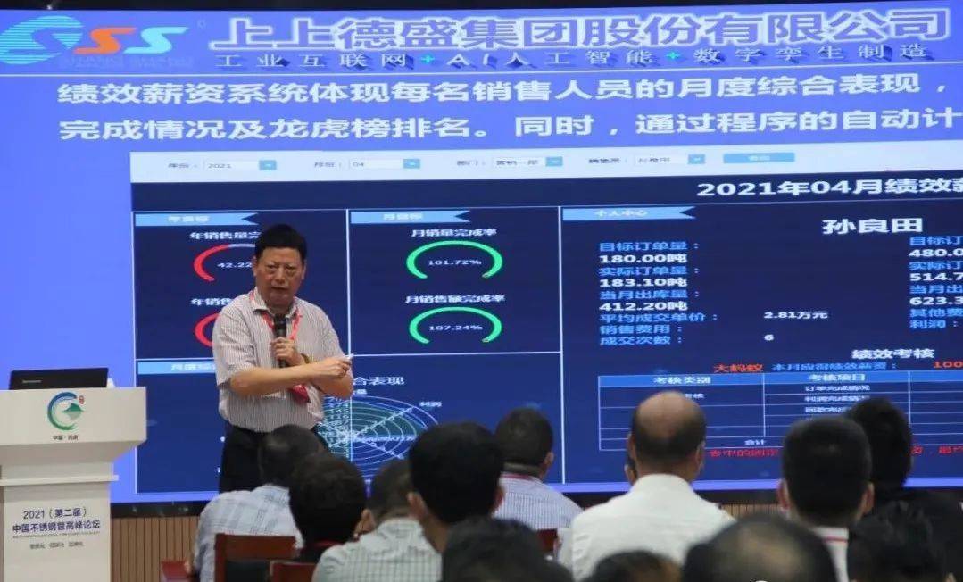 季学文企业如何推进数字化改革