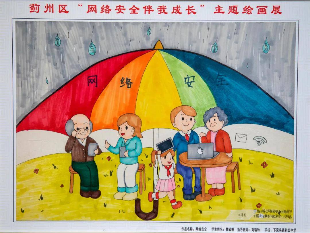 蓟州区网络安全伴我成长主题绘画获奖作品展示