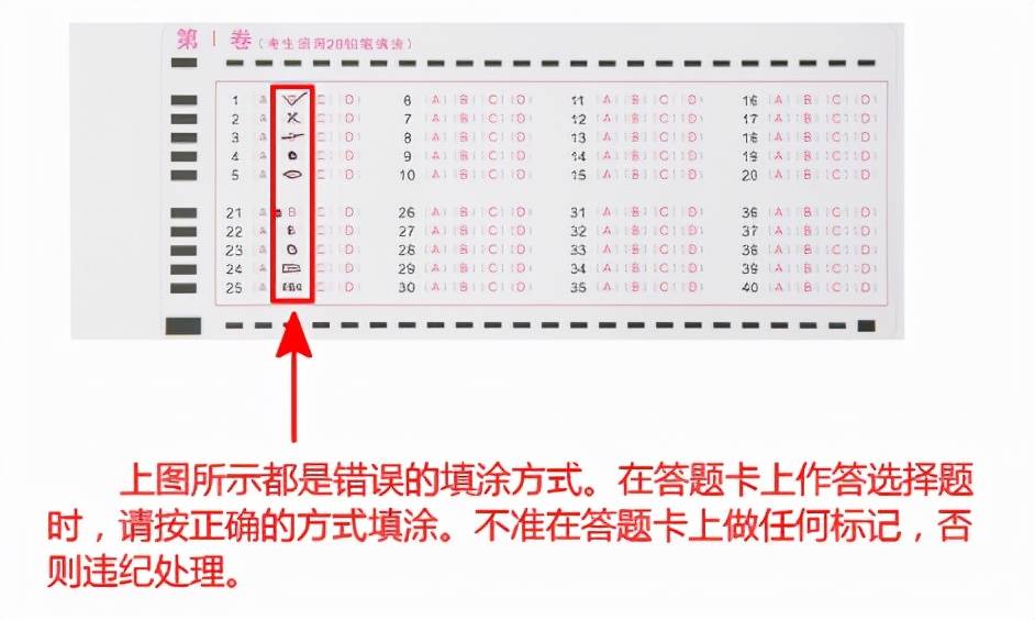 2021年成人高考答题卡填写规则要求!