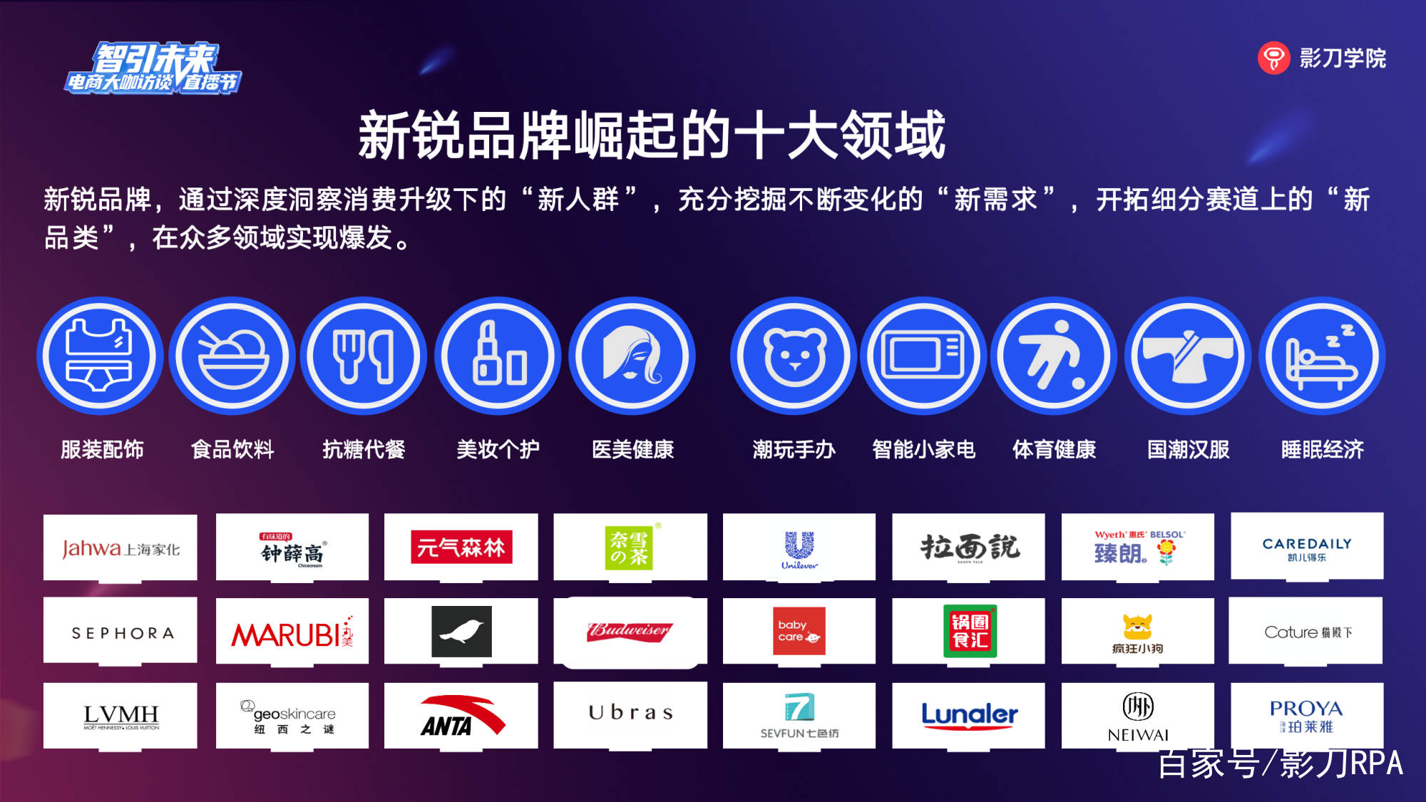 影刀rpa数字化是打造新锐品牌长效竞争力的助推器