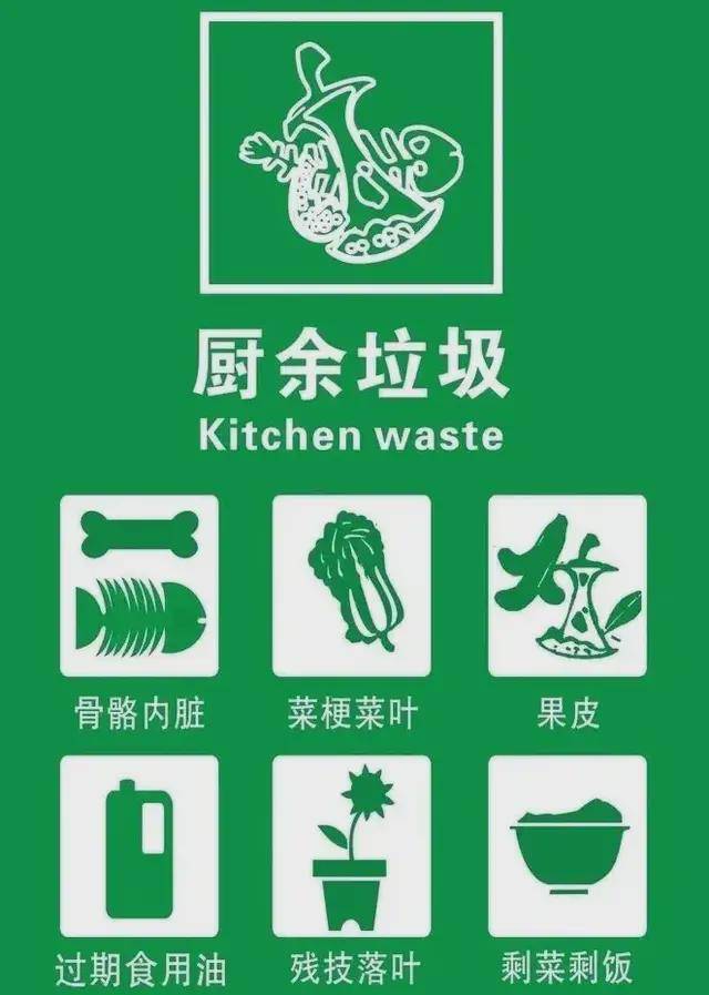 塑料瓶是可回收物,废旧电池是有害垃圾,剩饭剩菜是厨余垃圾,瓦片是