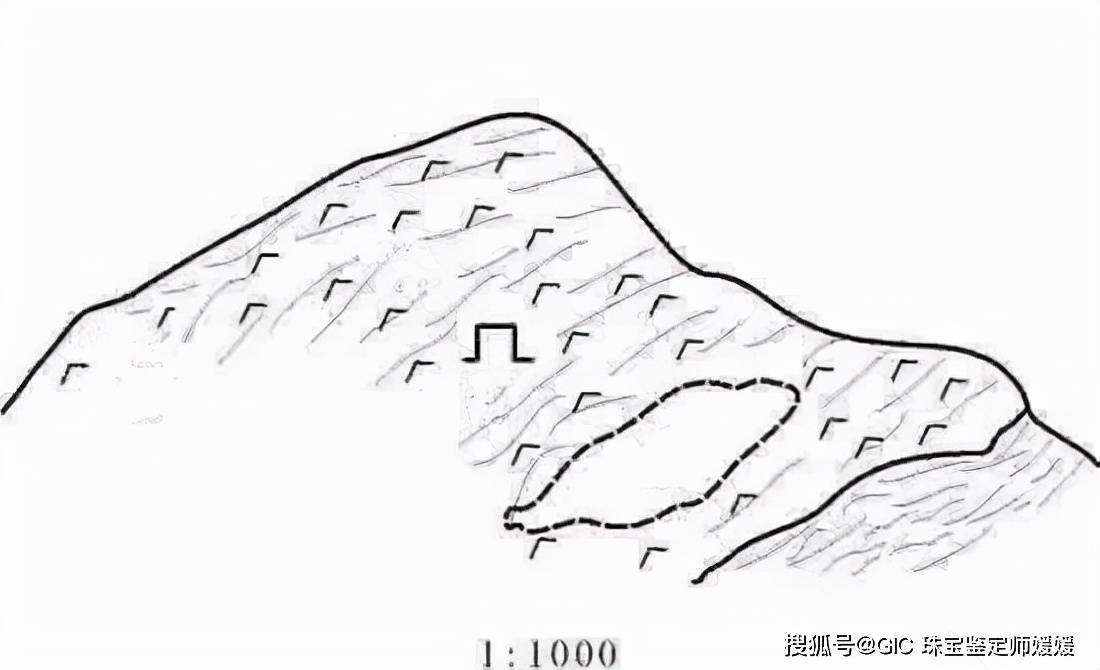 简笔画 手绘 线稿 1100_670