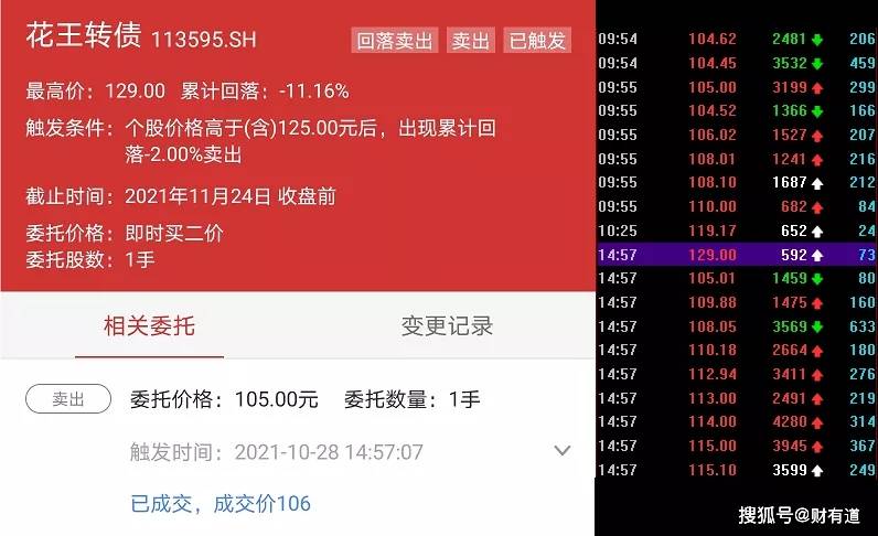 赚钱原来如此简单_可转债