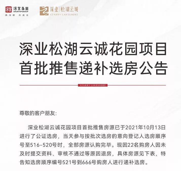 其中已登记人数与房源套数比最高的是"深业松湖云诚花园(891:297)