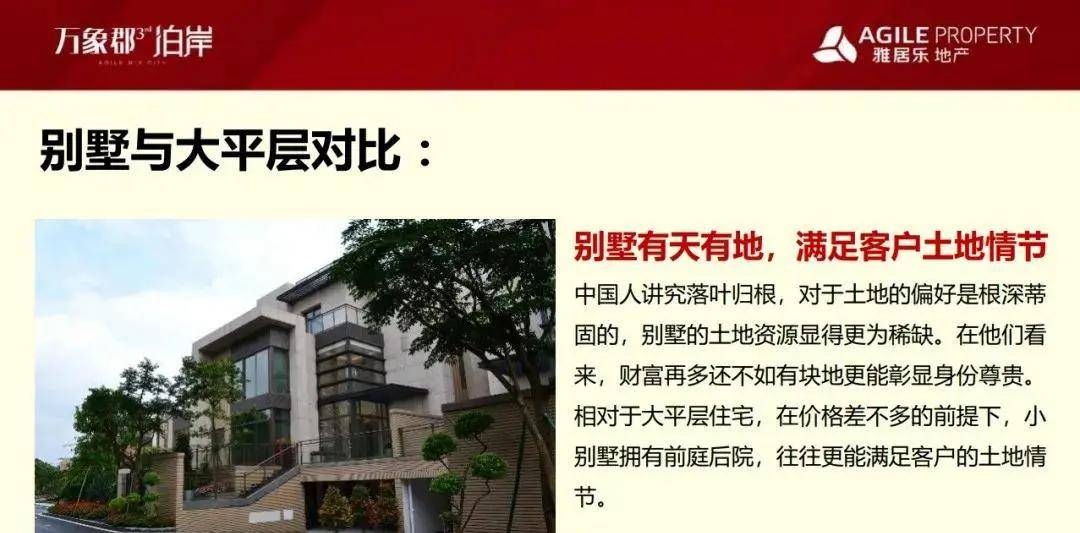 中山三乡【雅居乐·万象郡】别墅楼盘详情!