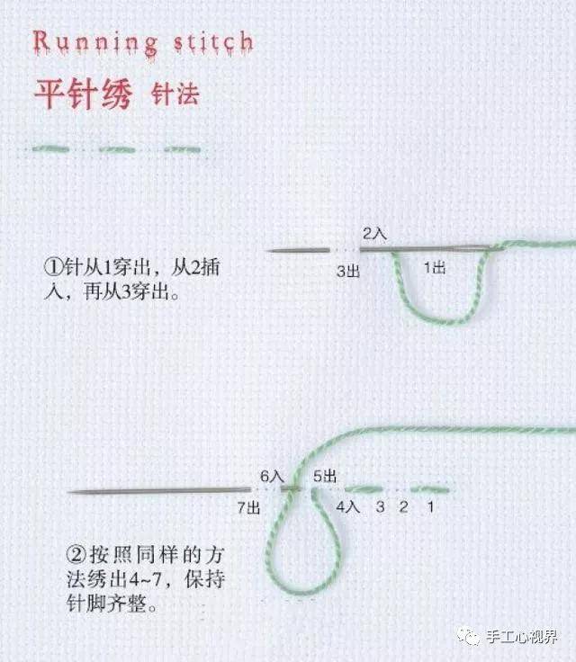 下面我们就用图例的方式来了解一下平针绣的针法吧:这种平针绣,比十字