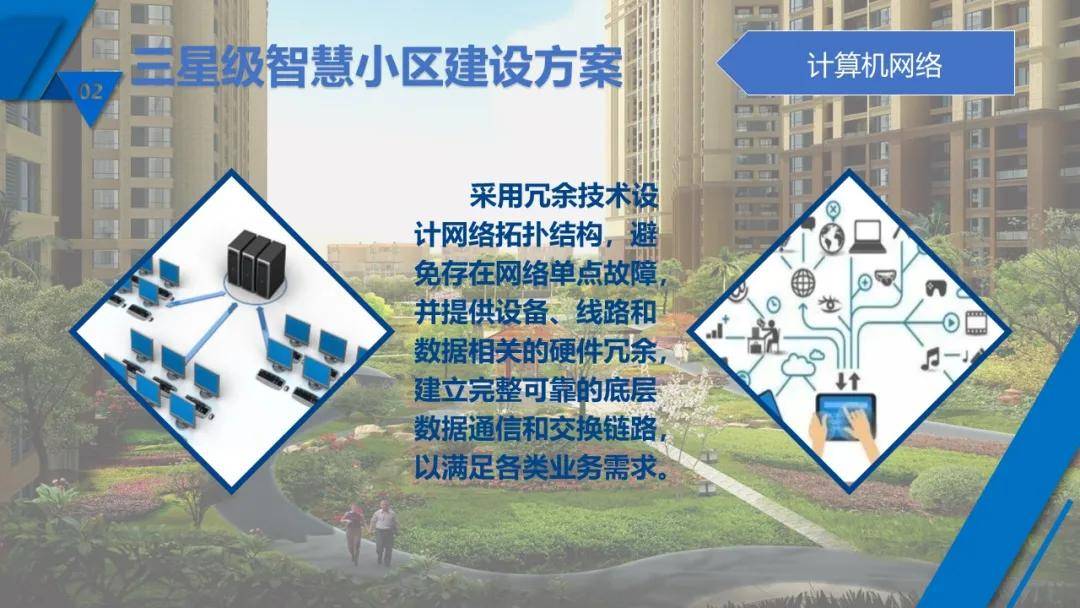 最新完整的智慧小区概念化设计方案原来有这么多系统