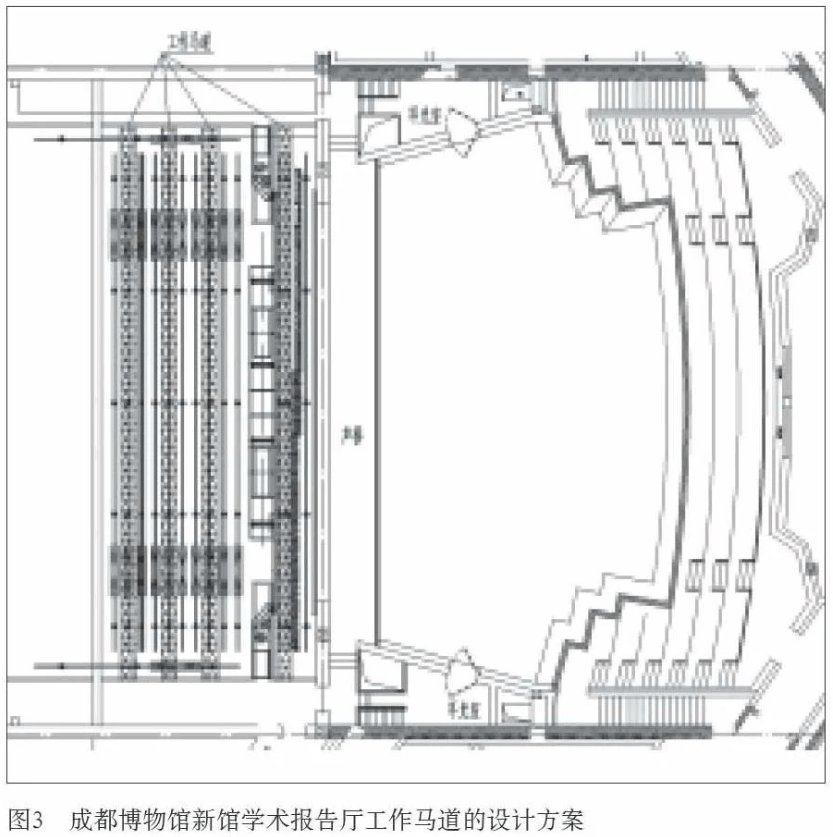 镜框式舞台剧场中的工作马道型栅顶设计