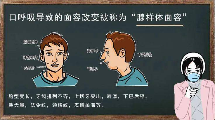 呼吸不顺就致使孩子经常张口呼吸,长期张口呼吸,空气不断冲击孩子的