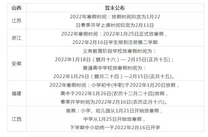 2022年寒假时间表出炉,假期是其乐融融,还是上演亲子"