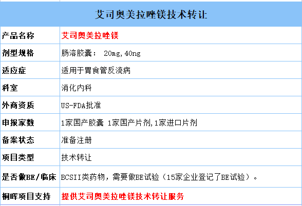 首仿48亿大品种艾司奥美拉唑新剂型即将获批上市