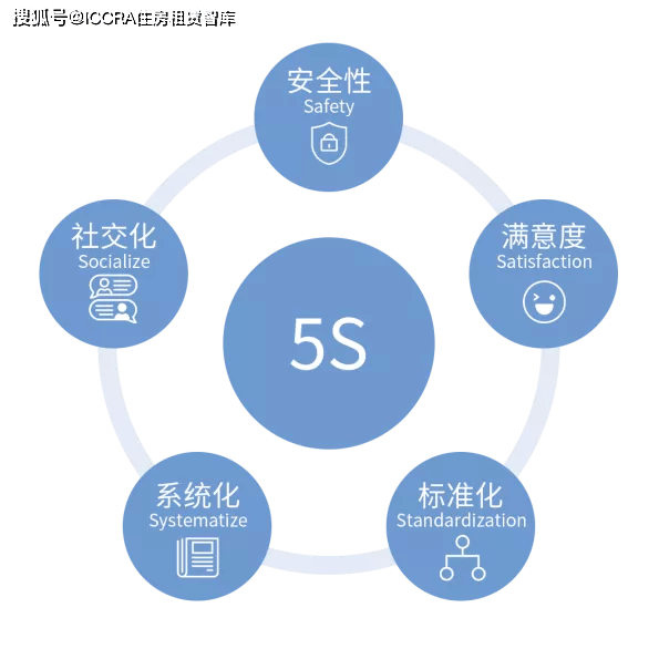 从领跑者到登高者,旭辉瓴寓向极致跃进 新鲜事_社区